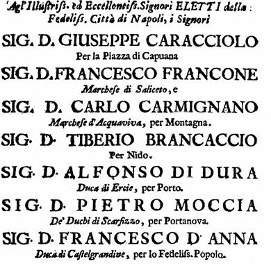 Eletti dei Seggi di Napoli - Anno 1703